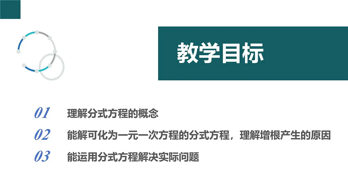 10.5分式方程(同步课件)2025学年八年级数学下册同步精品课堂(苏科版)第2页