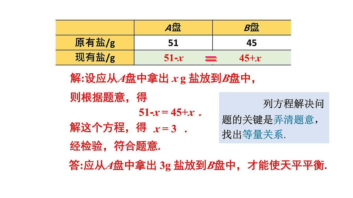 初中数学新华东师大版七年级下册5.2.2第3课时 用一元一次方程解决实际问题教学课件2025春第6页