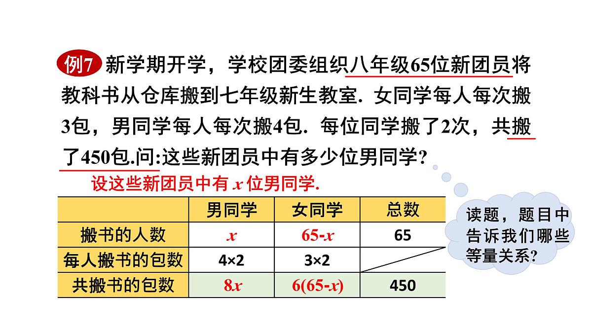 初中数学新华东师大版七年级下册5.2.2第3课时 用一元一次方程解决实际问题教学课件2025春第7页