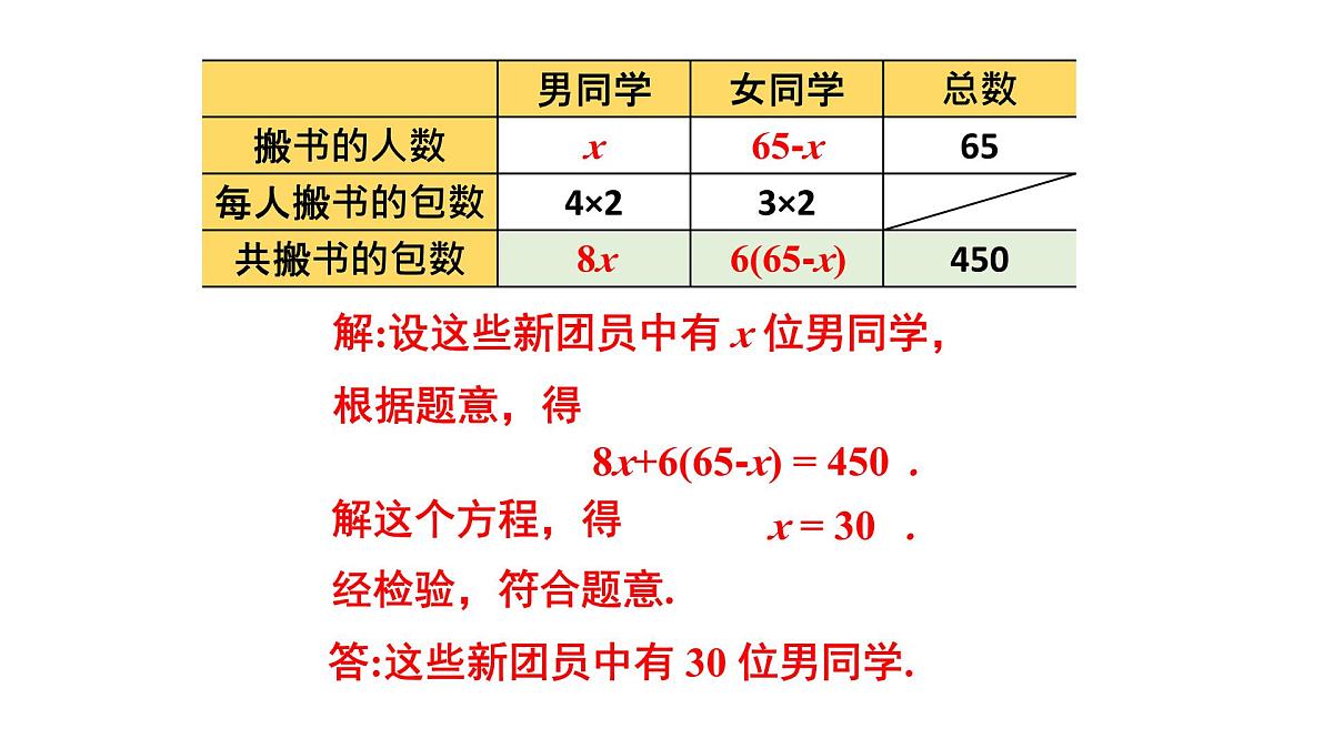 初中数学新华东师大版七年级下册5.2.2第3课时 用一元一次方程解决实际问题教学课件2025春第8页