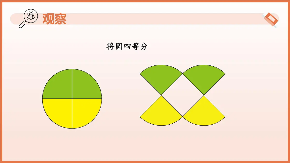 6.2.1圆的面积(第1课时+圆的面积公式)(教学课件)2025学年六年级数学下册(沪教版2024)第7页