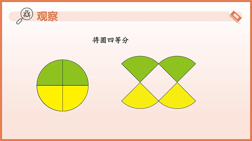 6.2.1圓的面積(第1課時(shí)+圓的面積公式)(教學(xué)課件)2025學(xué)年六年級數(shù)學(xué)下冊(滬教版2024)第7頁