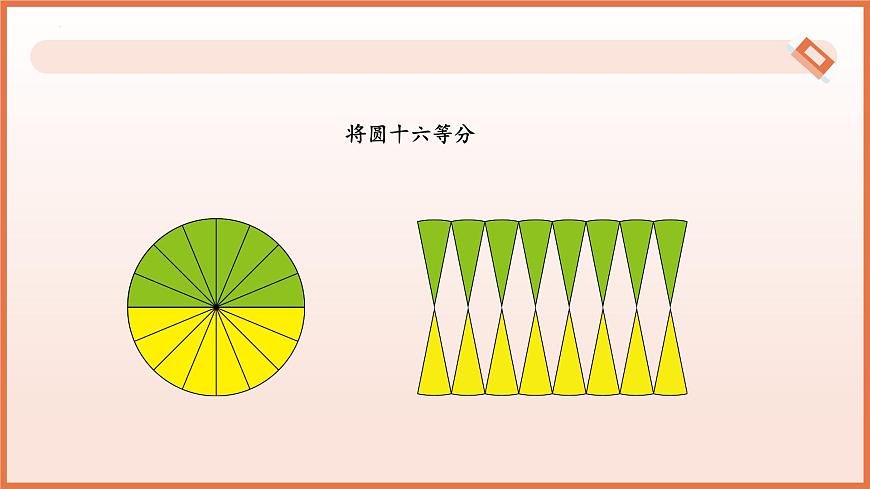 6.2.1圓的面積（第1課時(shí)+圓的面積公式）（教學(xué)課件）2025學(xué)年六年級數(shù)學(xué)下冊（滬教版2024）第8頁