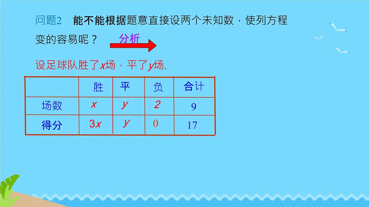 6.1 二元一次方程组和它的解 课件 2024—2025学年华东师大版七年级数学下册第6页