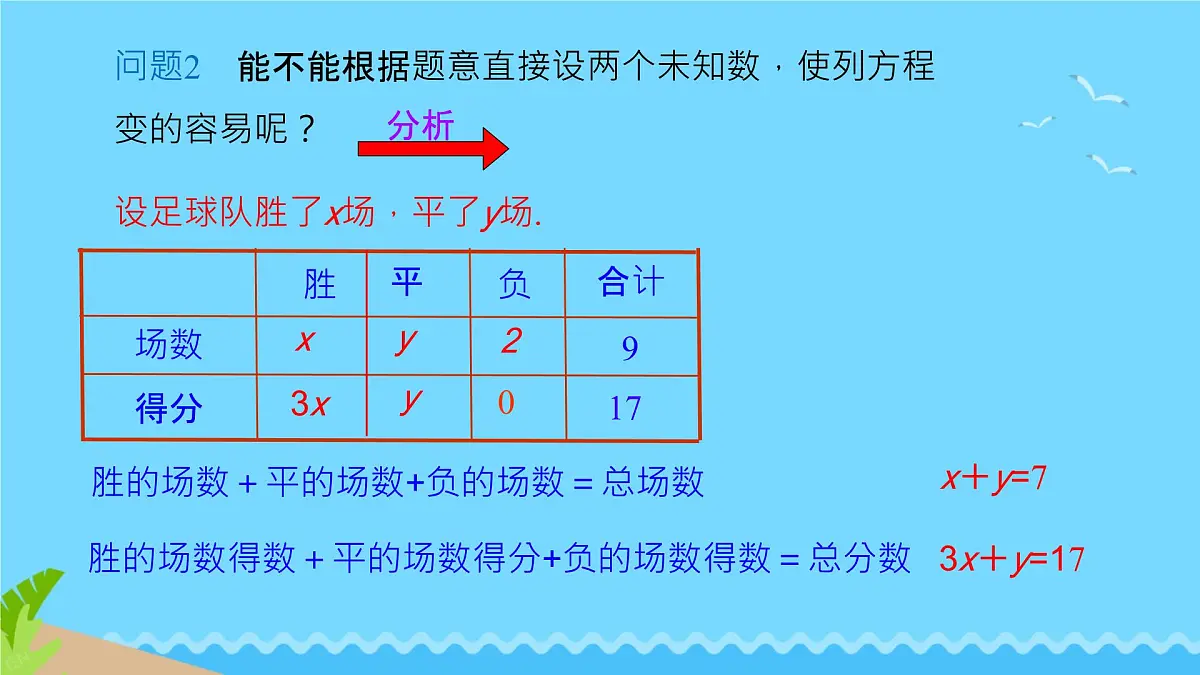 6.1 二元一次方程组和它的解 课件 2024—2025学年华东师大版七年级数学下册第7页