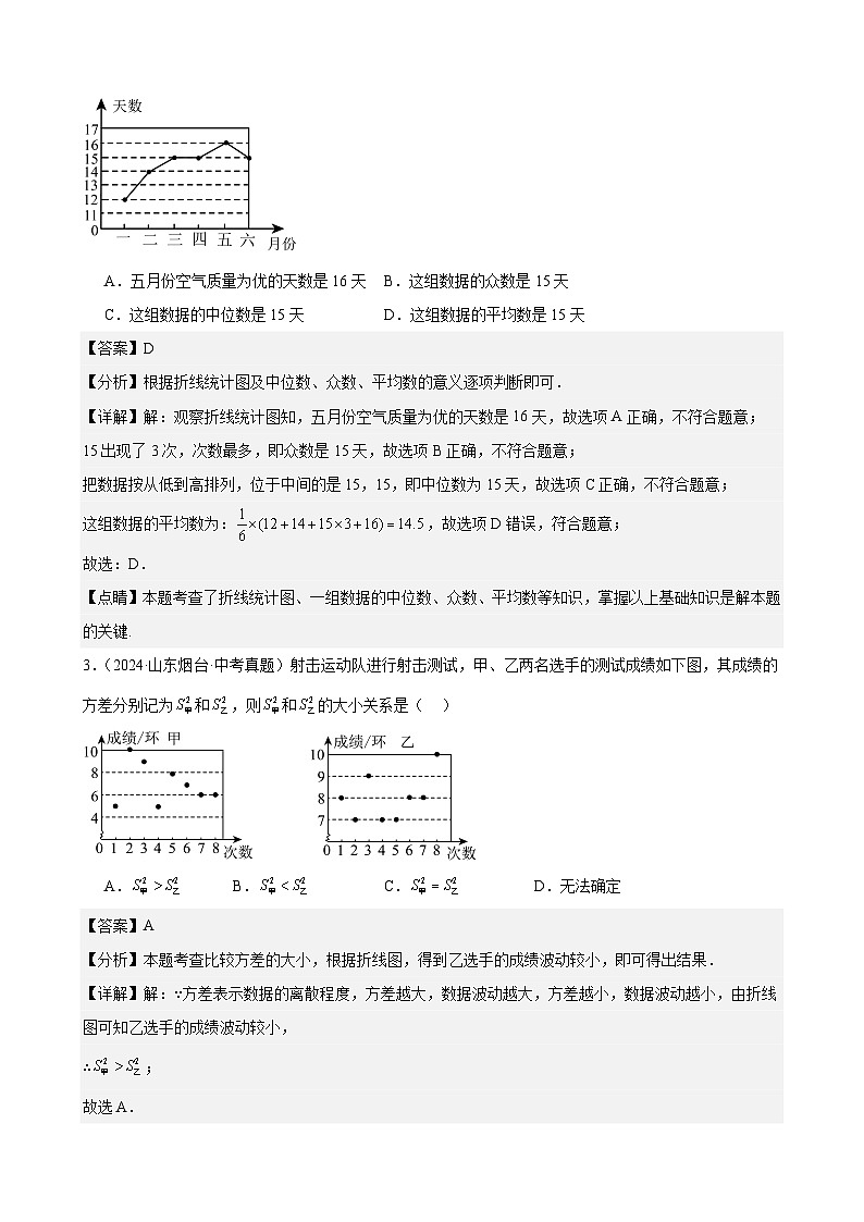 备战2025年中考数学真题分类汇编(全国通用)专题26数据的收集、整理及分析(45题)(教师版)第2页