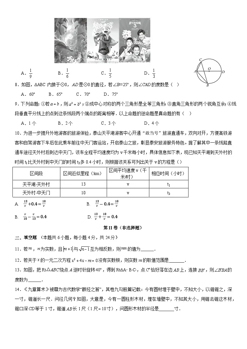 2025年山东省泰安市泰山区中考数学模拟试题(1)第2页