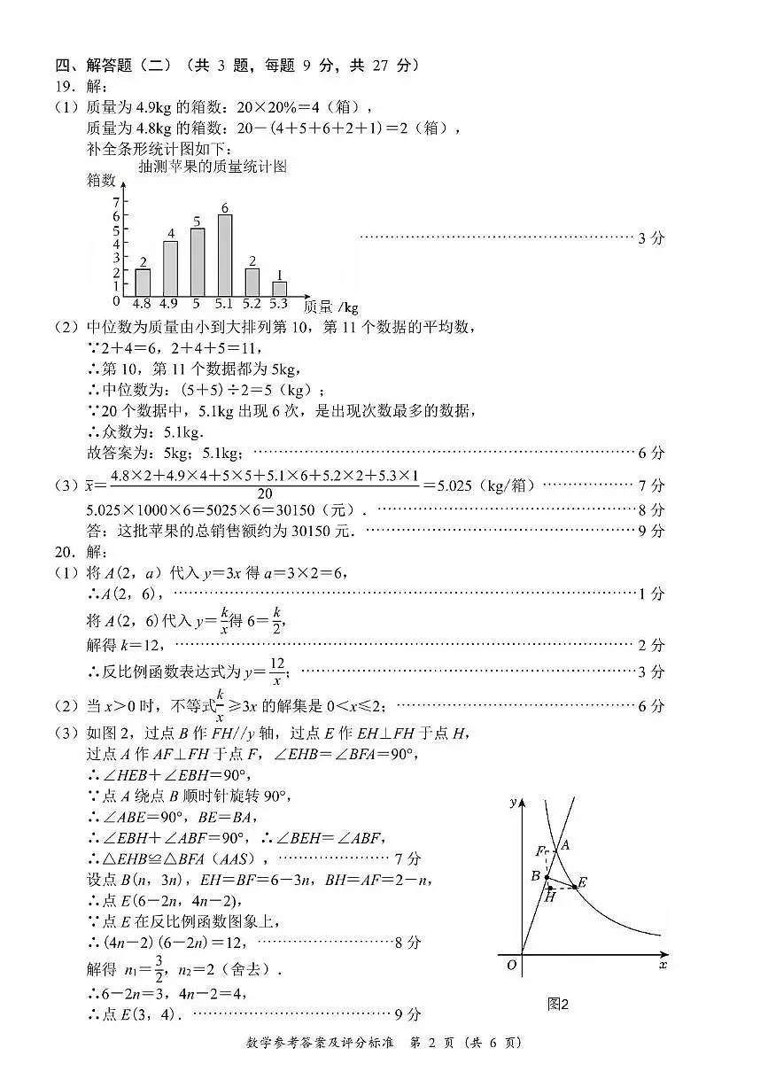 2025年广东省阳江市中考二模数学试题 答案(阳西二模)第2页