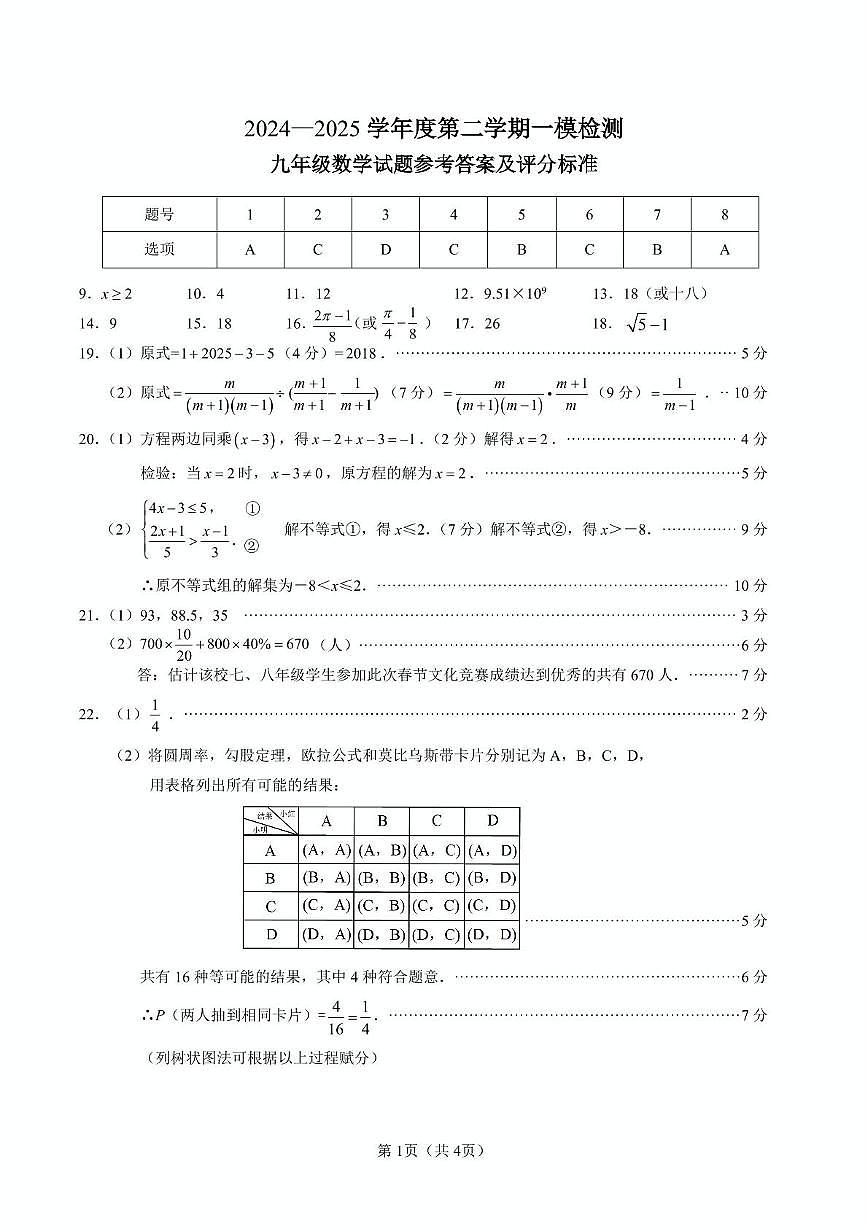 2025年江苏省徐州市九年级中考一模数学试题答案第1页