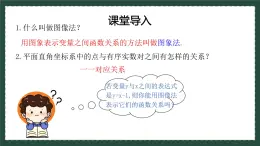 10.1.2函數(shù)的圖像（同步課件） 2025學(xué)年八年級(jí)數(shù)學(xué)下冊同步精品課堂（青島版）