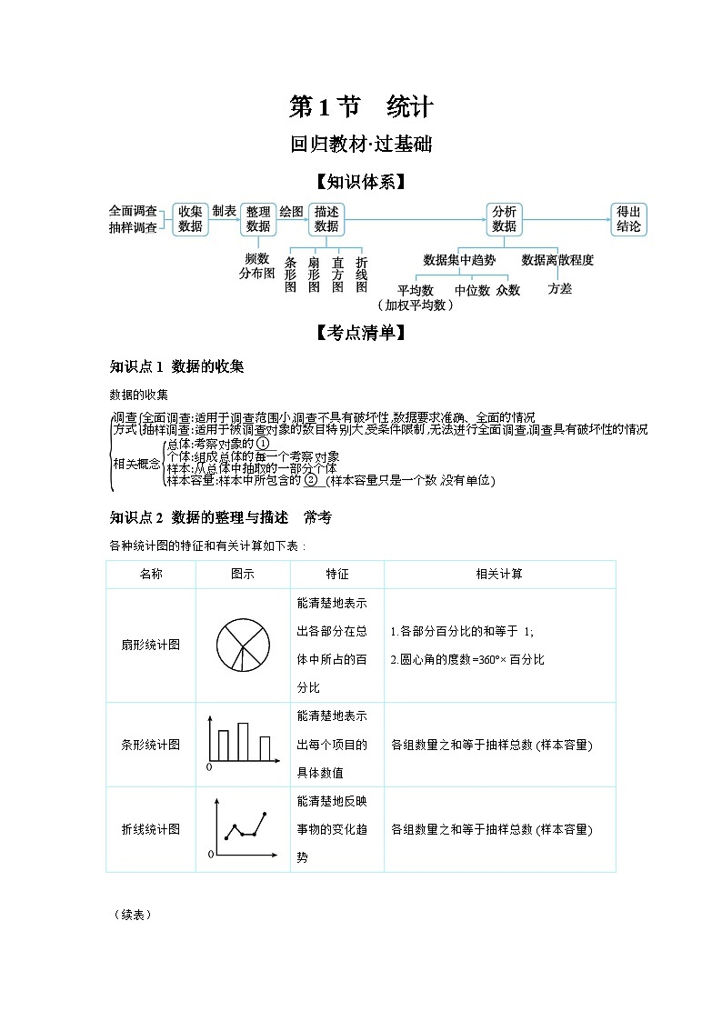 第八章 统计与概率 第1节 统计 学案(含答案)2025年中考数学人教版一轮复习第1页
