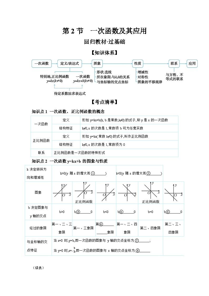 第三章 函数 第2节 一次函数及其应用 学案(含答案)2025年中考数学人教版一轮复习第1页