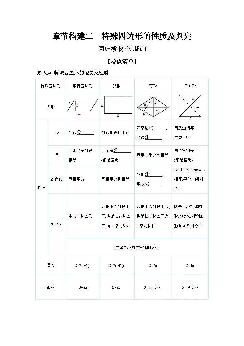 第五章 四边形 章节构建二 特殊四边形的性质及判定 学案(含答案)2025年中考数学人教版一轮复习第1页