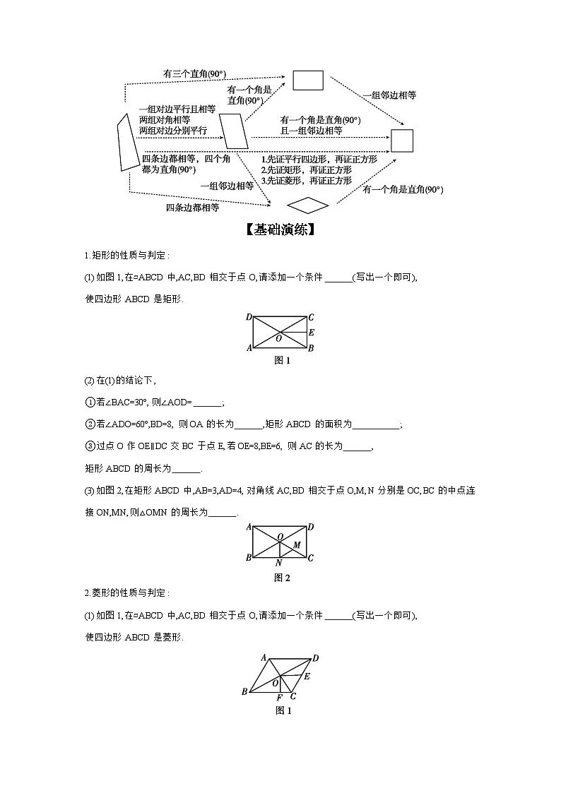 第五章 四边形 章节构建二 特殊四边形的性质及判定 学案(含答案)2025年中考数学人教版一轮复习第2页
