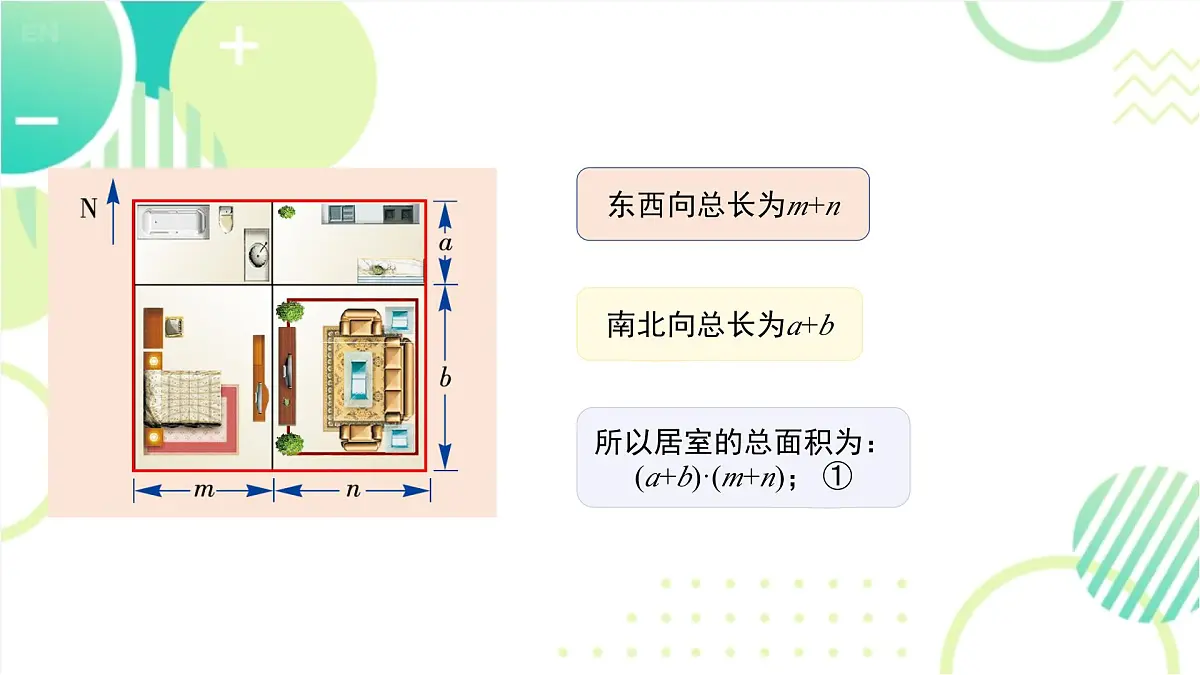 1.2 多项式乘多项式(22页)初中北师大版七年级下册课件第5页