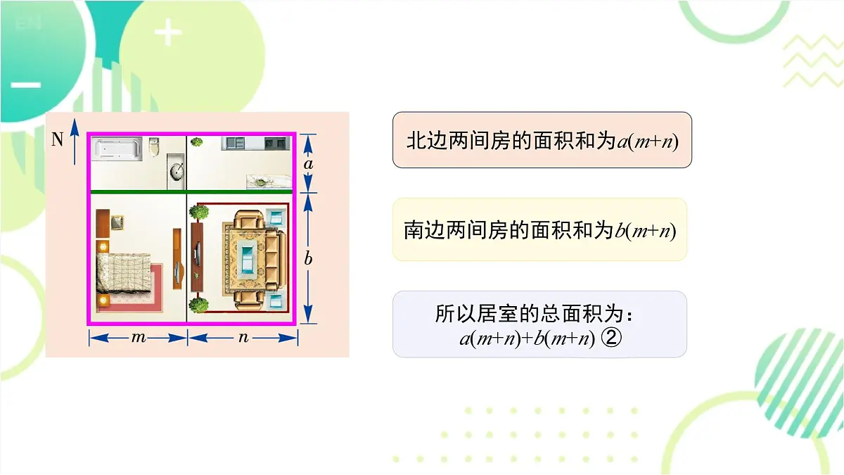 1.2 多项式乘多项式(22页)初中北师大版七年级下册课件第6页