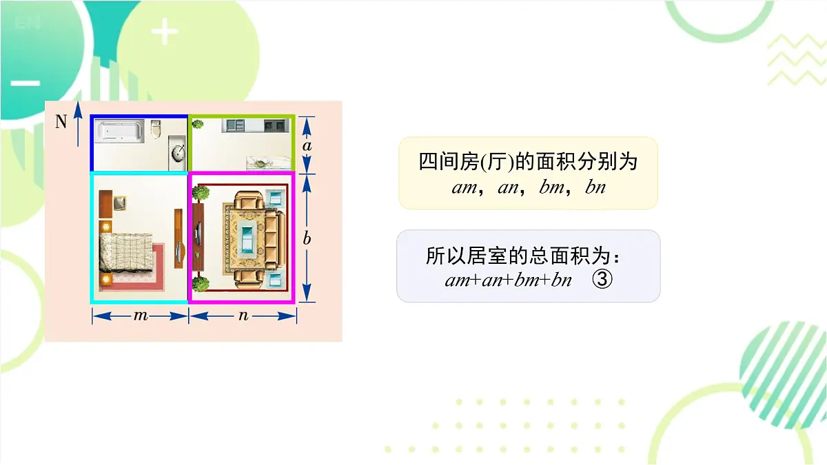 1.2 多项式乘多项式(22页)初中北师大版七年级下册课件第7页