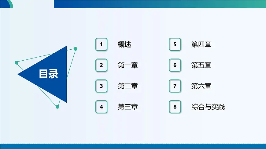 义务教育教科书七年级数学下册 教材分析【课件】第2页