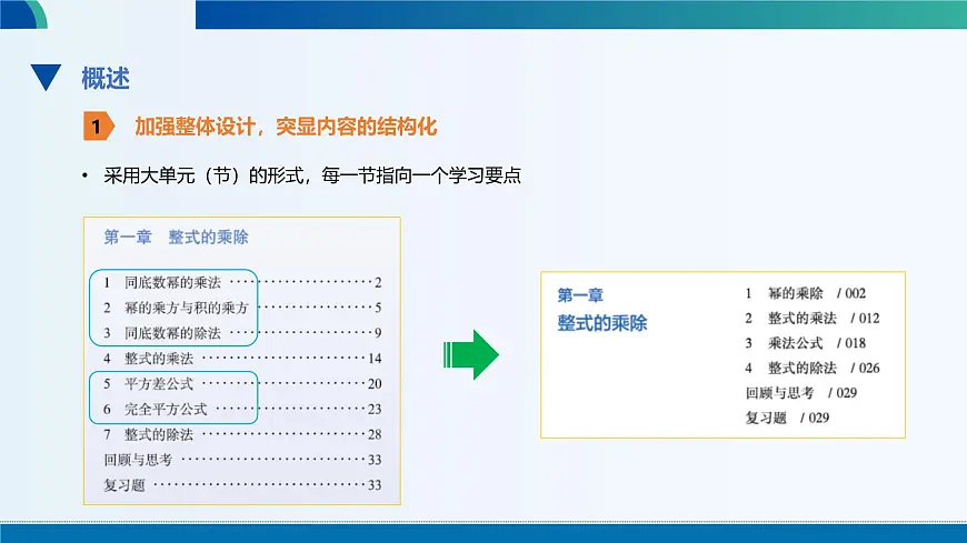 义务教育教科书七年级数学下册 教材分析【课件】第3页