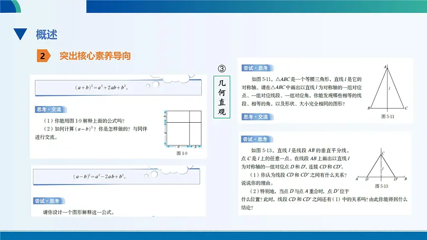 义务教育教科书七年级数学下册 教材分析【课件】第6页