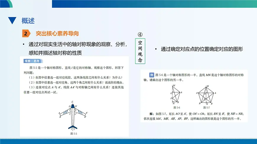 义务教育教科书七年级数学下册 教材分析【课件】第7页