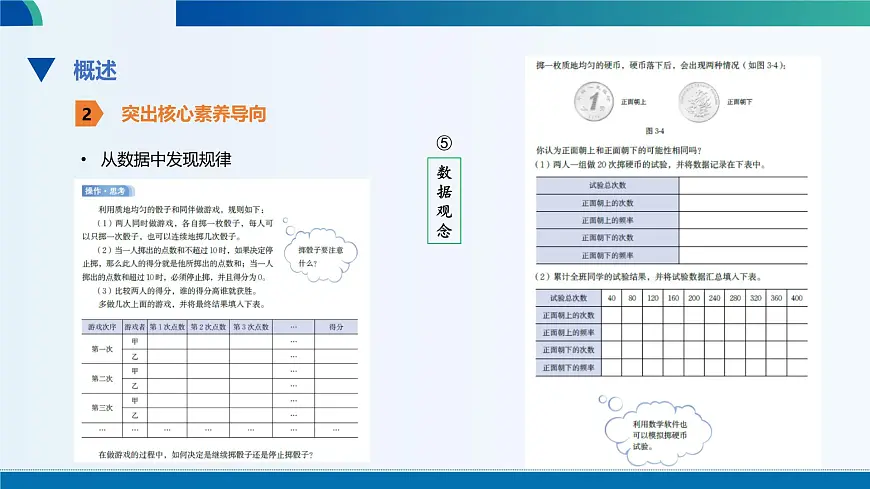 义务教育教科书七年级数学下册 教材分析【课件】第8页