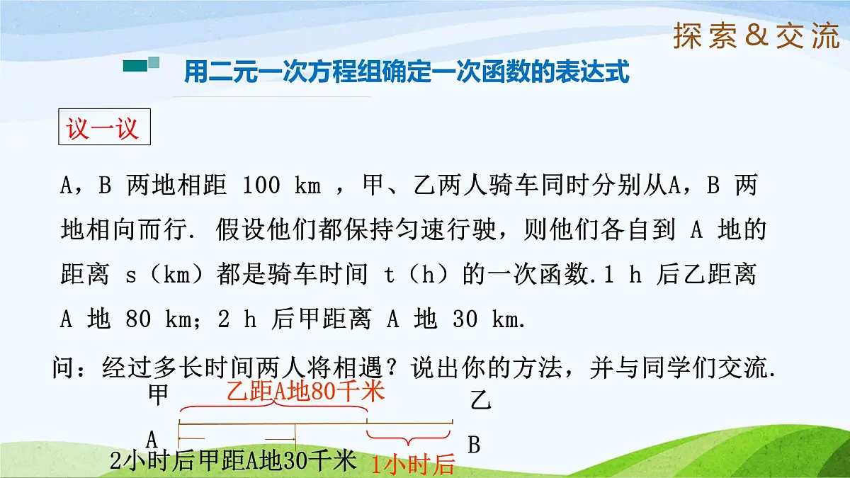 7.4.2 用二元一次方程组确定一次函数表达式 2025学年七年级数学下册(鲁教版五四制)课件第4页