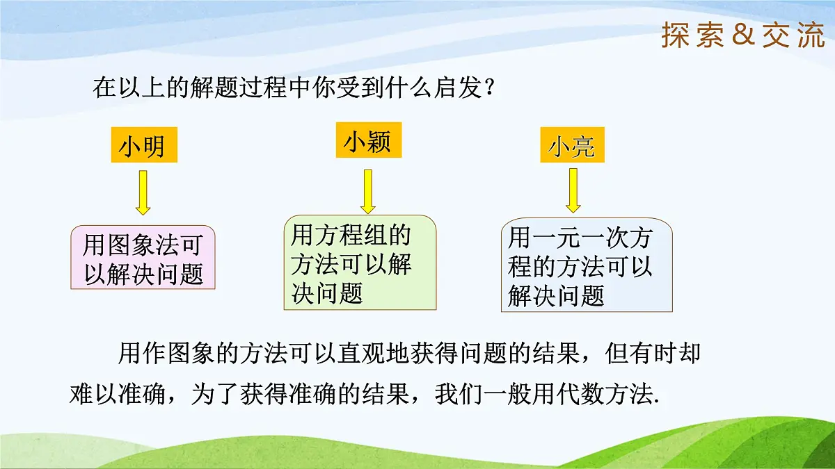 7.4.2 用二元一次方程组确定一次函数表达式 2025学年七年级数学下册(鲁教版五四制)课件第8页