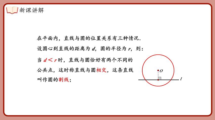 湘教版(2024)九年級(jí)下冊(cè)數(shù)學(xué)2.5.1直線與圓的位置關(guān)系【課件】第7頁(yè)