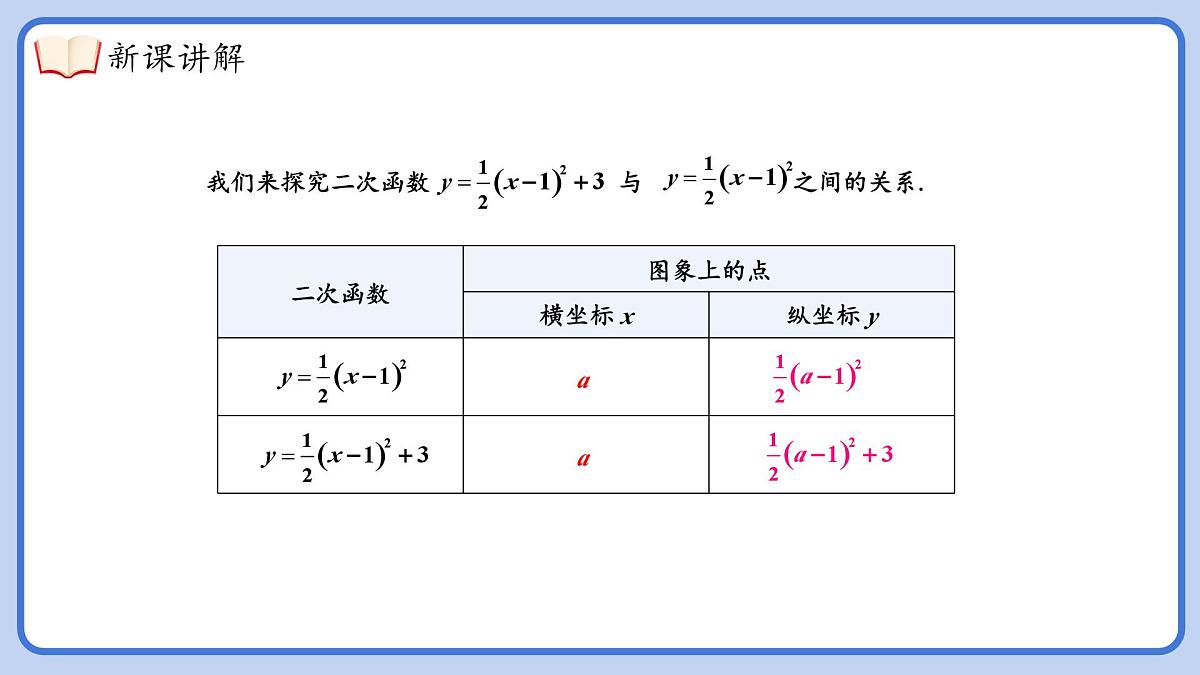 湘教版九年级下册数学1.2.4二次函数y=a(x-h)²+k的图象与性质【课件】第7页
