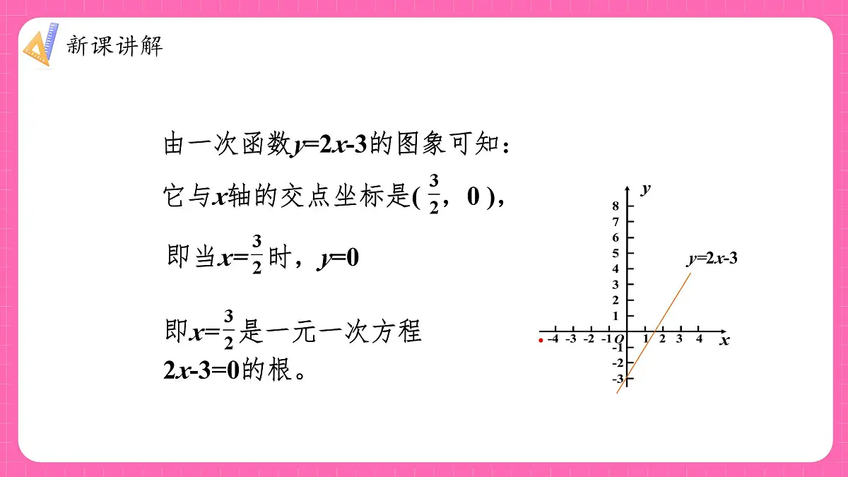 沪科版九年级上册数学21.3二次函数与一元二次方程【课件】第6页