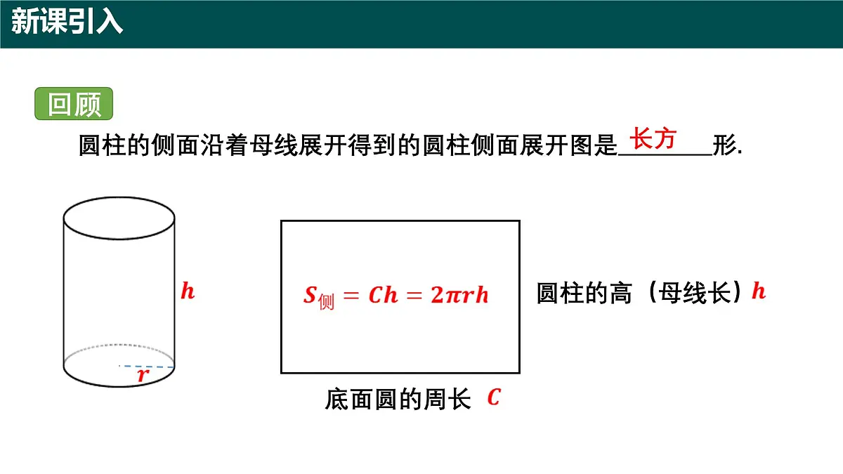 8.1 圆柱及其侧面展开图(第二课时 圆柱的表面积及其应用)课件 2025学年六年级数学下册(沪教版2024)第3页