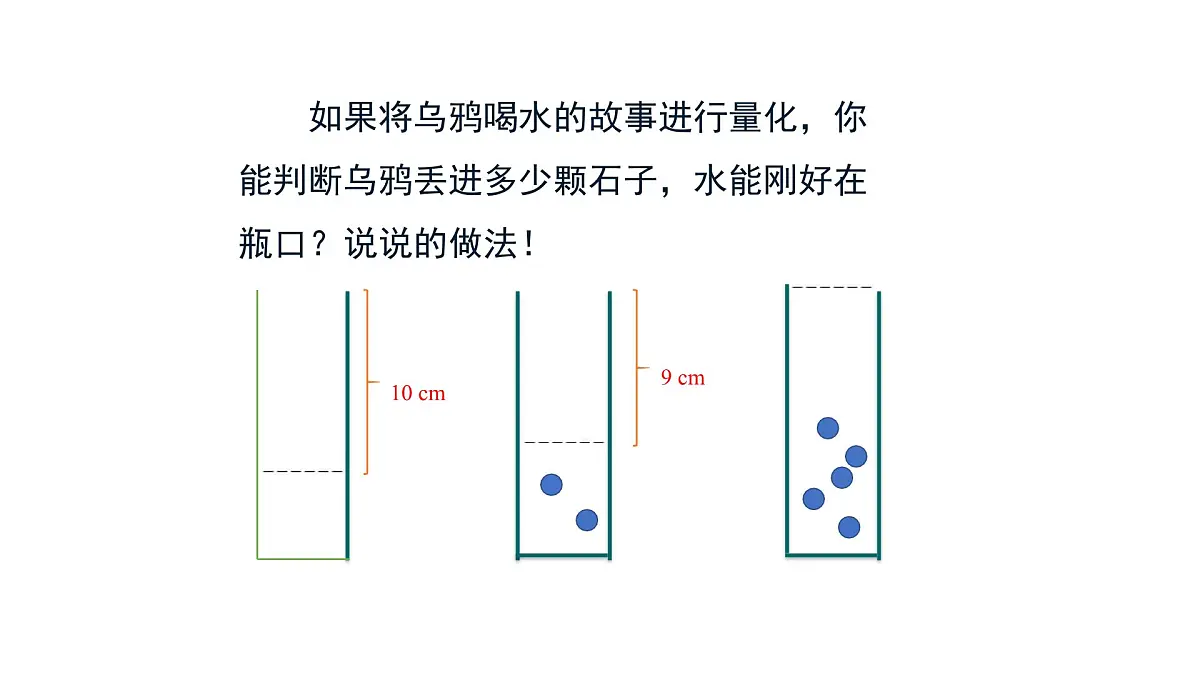 17.5.2 建立一次函数的模型解决实际问题 华师大版数学八年级下册课件第4页