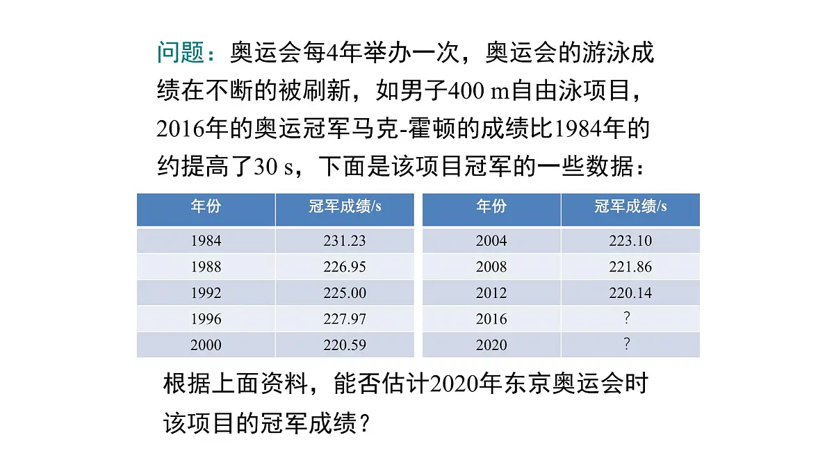 17.5.2 建立一次函数的模型解决实际问题 华师大版数学八年级下册课件第6页