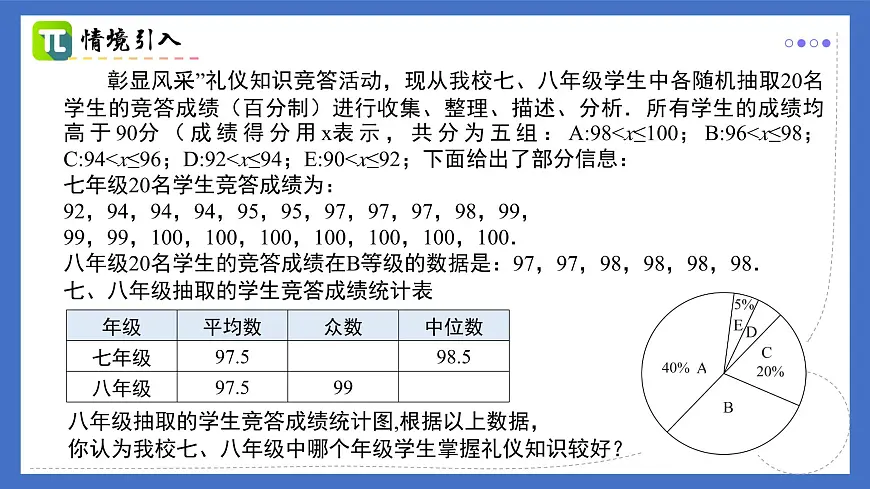 20.1.2(第2课时)平均数、中位数和众数的应用 课件 2025学年八年级数学人教版第2页