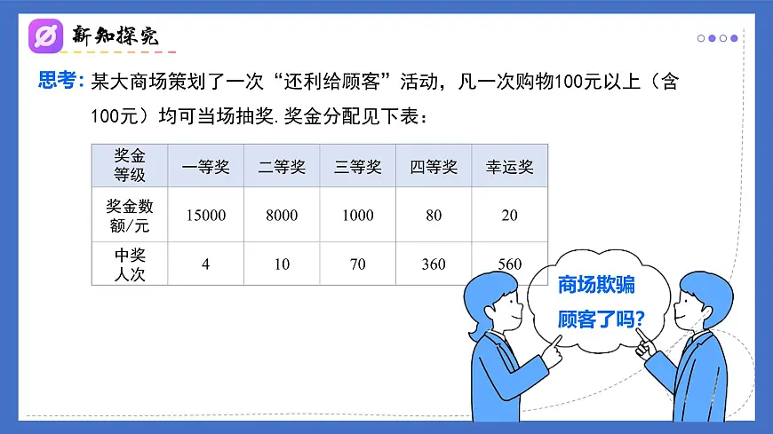 20.1.2(第2课时)平均数、中位数和众数的应用 课件 2025学年八年级数学人教版第3页