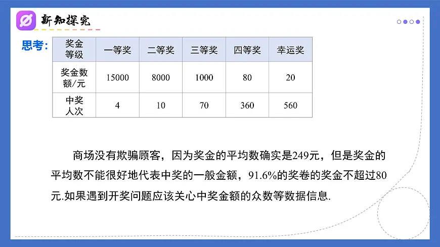 20.1.2(第2课时)平均数、中位数和众数的应用 课件 2025学年八年级数学人教版第5页
