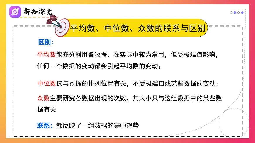 20.1.2(第2课时)平均数、中位数和众数的应用 课件 2025学年八年级数学人教版第6页