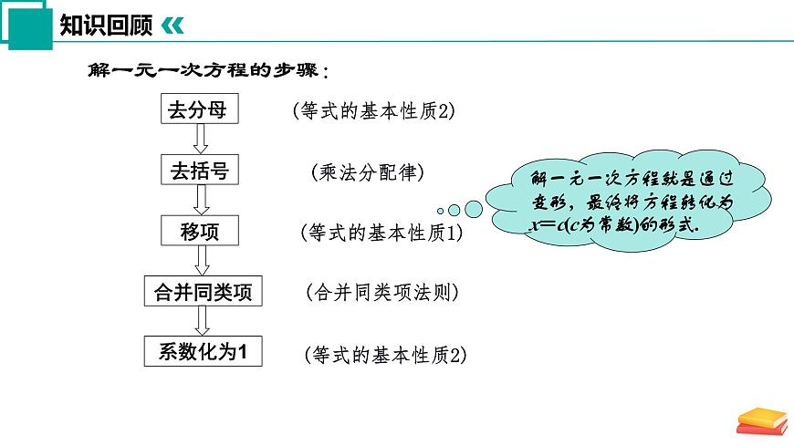 11.3 解一元一次不等式(第1课时)课件 2025学年七年级数学下册苏科版第4页