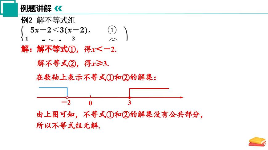 11.4 一元一次不等式组(第2课时)课件 2025学年七年级数学下册苏科版第7页