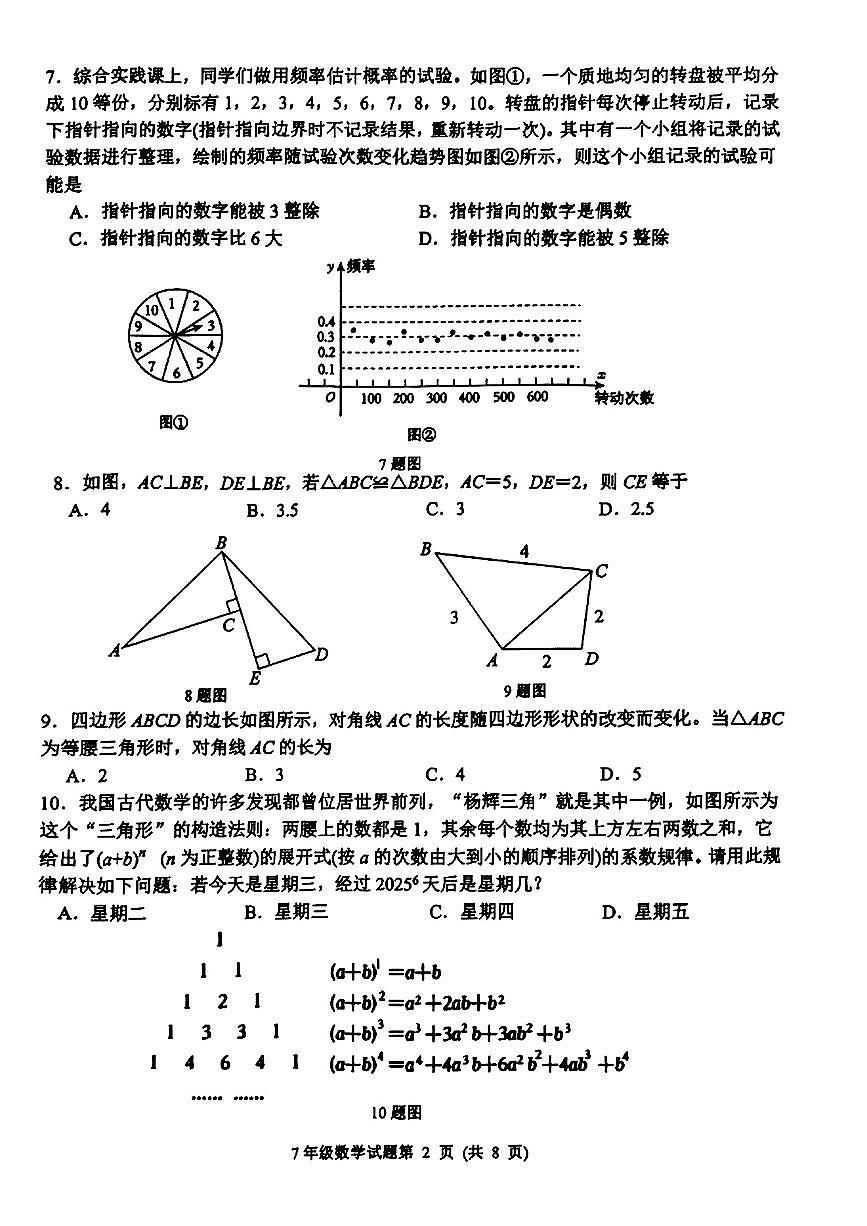山东省菏泽市牡丹区部分学校2024-2025学年度第二学期期中质量检测七年级数学试卷第2页