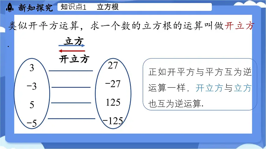 8.2 立方根课时1(课件)-人教版(2024)数学七年级下册第6页