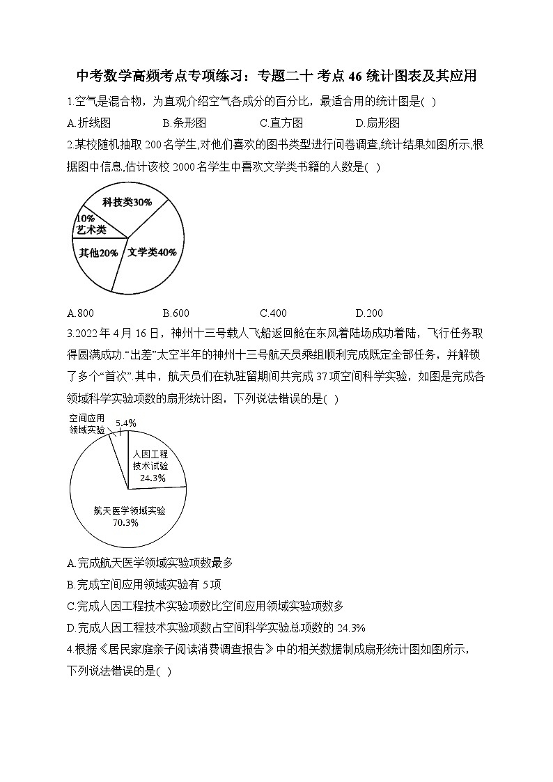 中考数学高频考点专项练习:专题20 考点46 统计图表及其应用及答案第1页