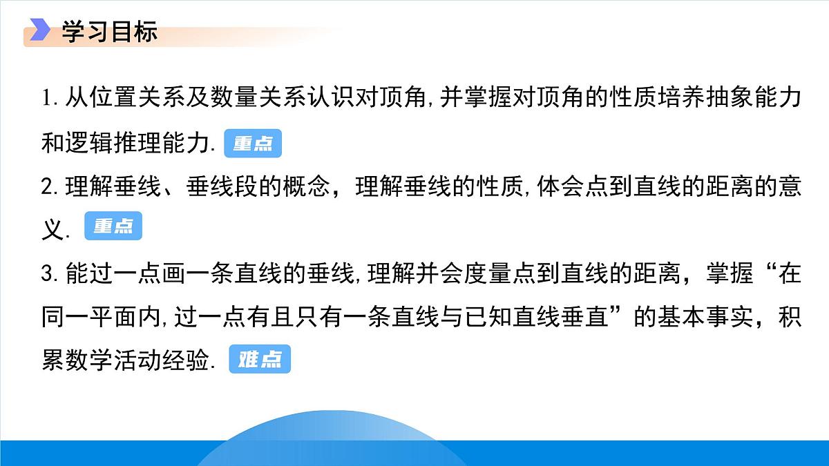7.2相交线 课件 数学冀教版(2024)七年级下册第2页