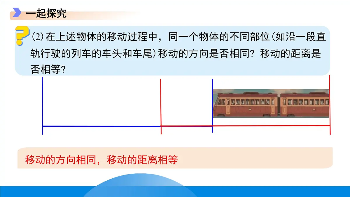 7.6平面图形的平移 课件 数学冀教版(2024)七年级下册第5页
