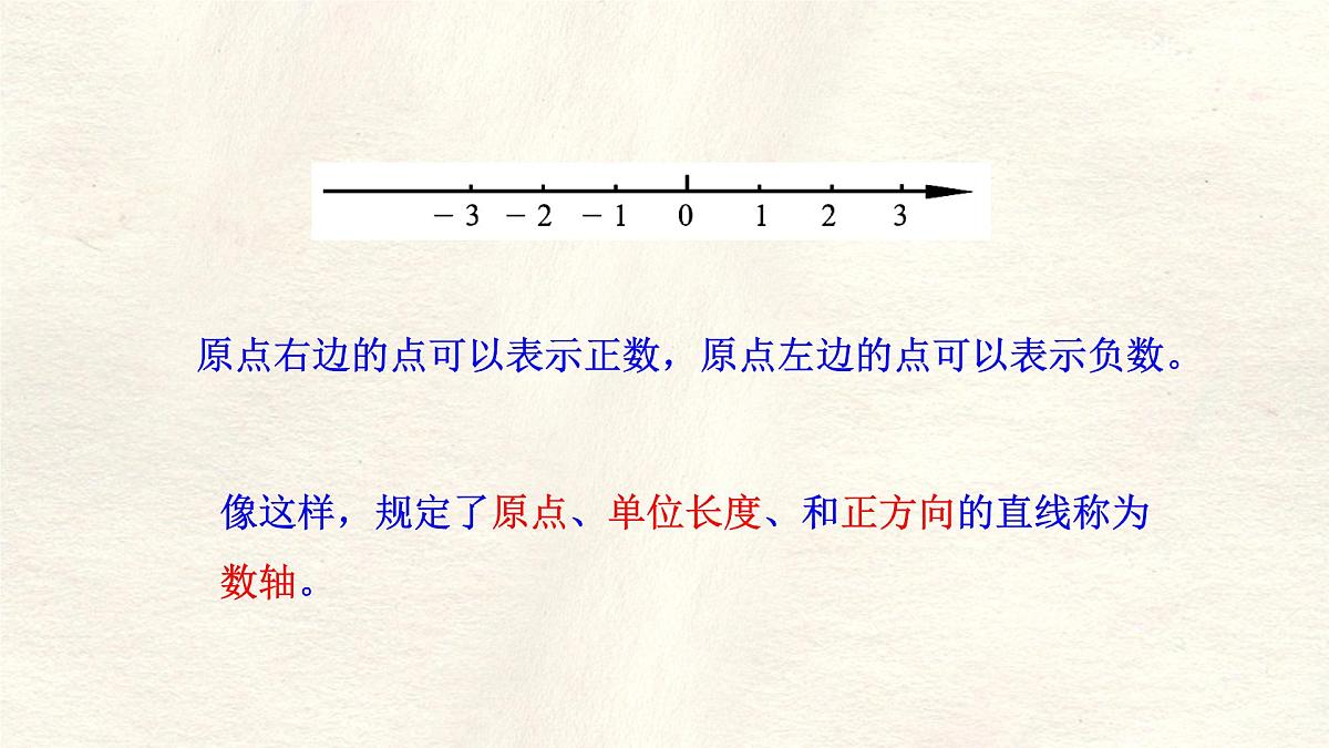 2.1认识有理数第3课时 课件 数学北师大版(2024)七年级上册第7页