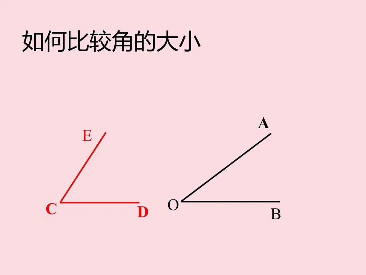 4.2 课时2 角的比较课件 (2) 数学北师大版(2024)七年级上册第2页