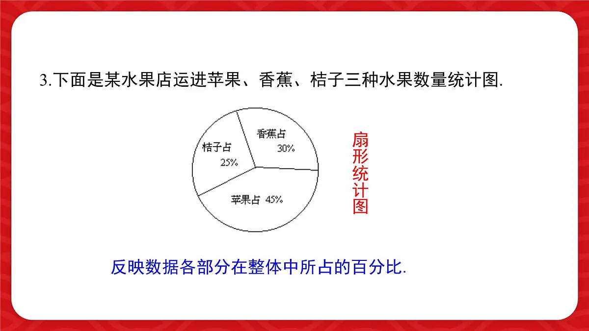 6.1丰富的数据世界课件 数学北师大版(2024)七年级上册第5页