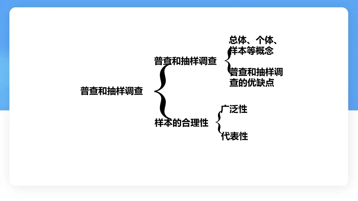 6.2数据的收集课件 (2) 数学北师大版(2024)七年级上册第3页