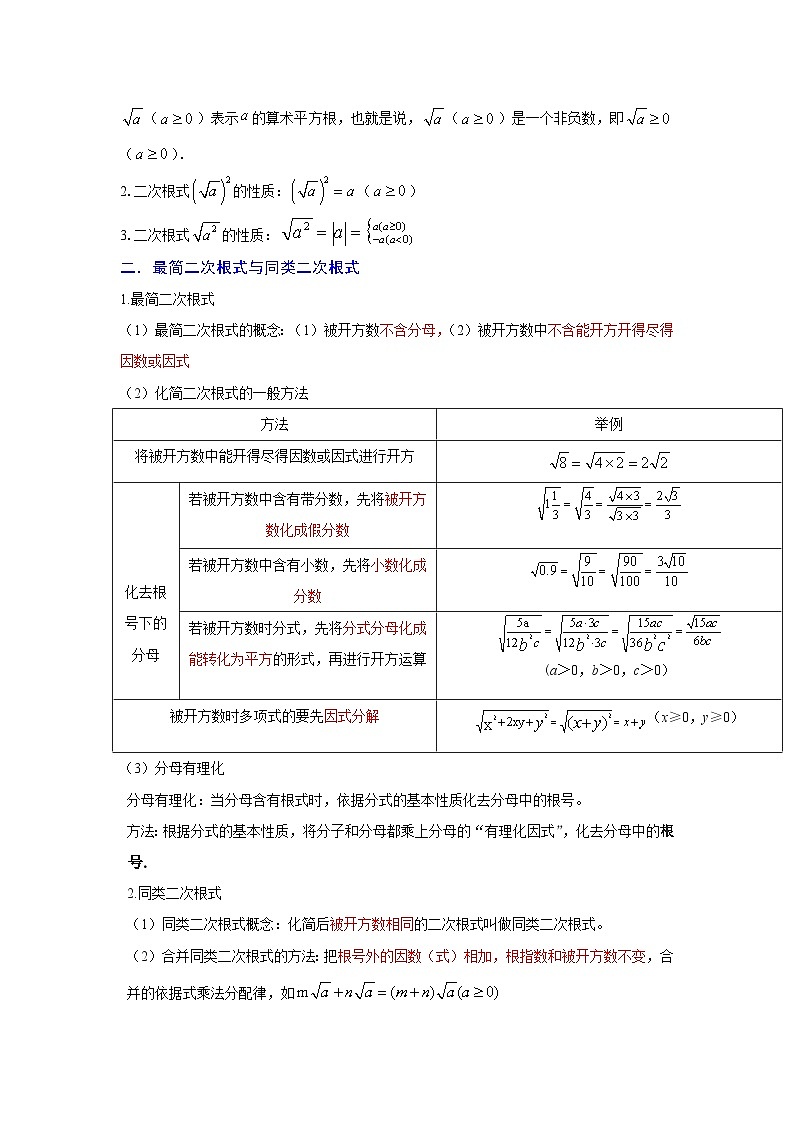 第16章 二次根式(单元复习 13类题型清单)(含答案)-八年级下人教版数学期中考试复习资料第2页